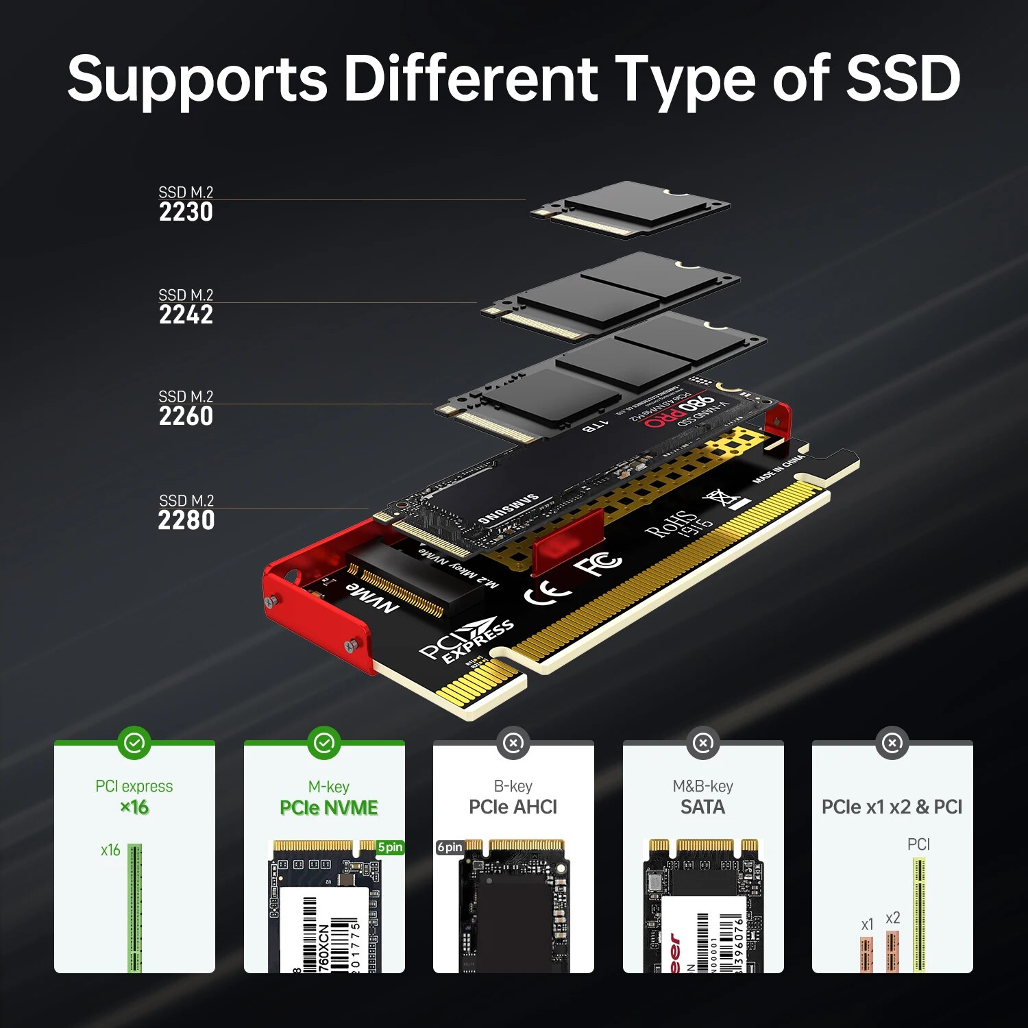 Adattatore JEYI M.2 NVMe a PCI - Samsung Ssd 990 Pro recensione e prezzo