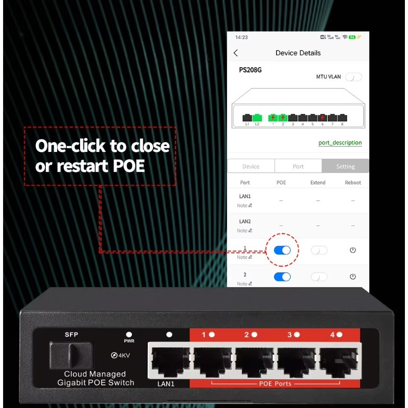 Switch POE Gigabit a 4‑8 Porte - Ethernet Switch 8 Port recensione e prezzo