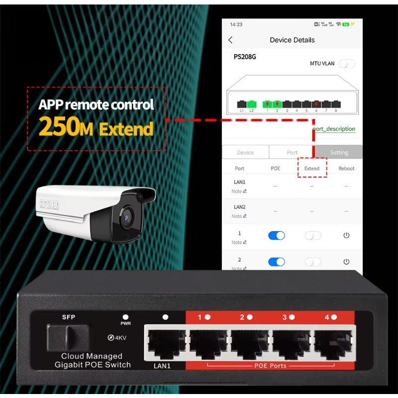 Switch POE Gigabit a 4‑8 Porte - Ethernet Switch 8 Port recensione e prezzo