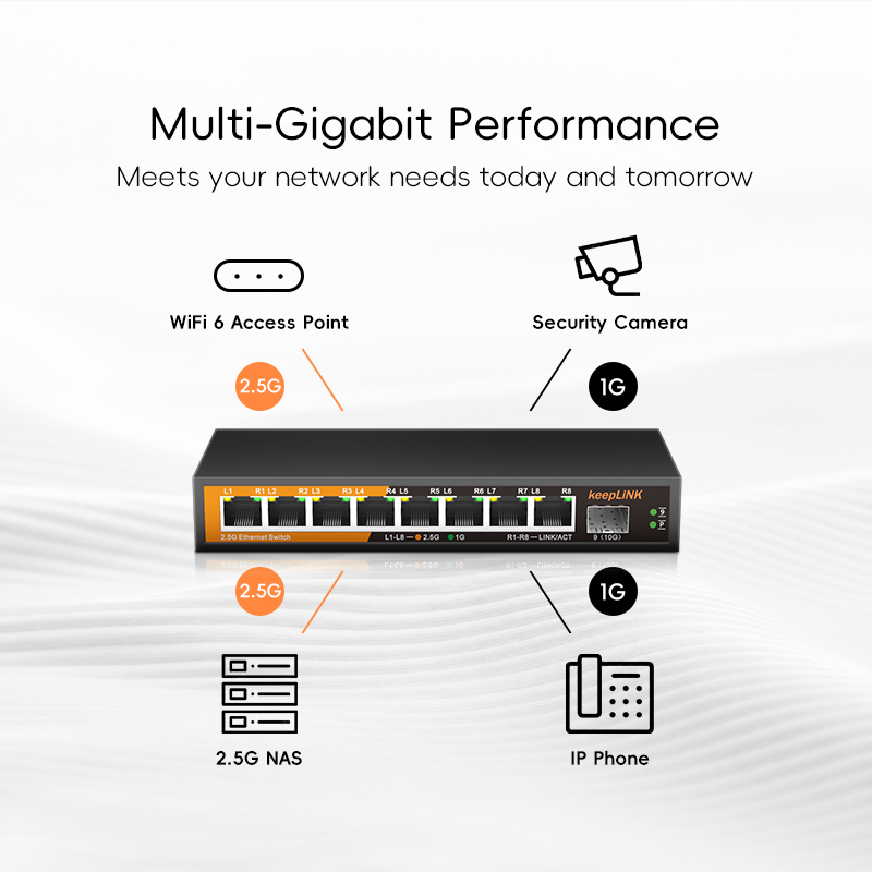 Rete Ethernet KeepLiNK a 8 por - Ethernet Switch 8 Port recensione e prezzo