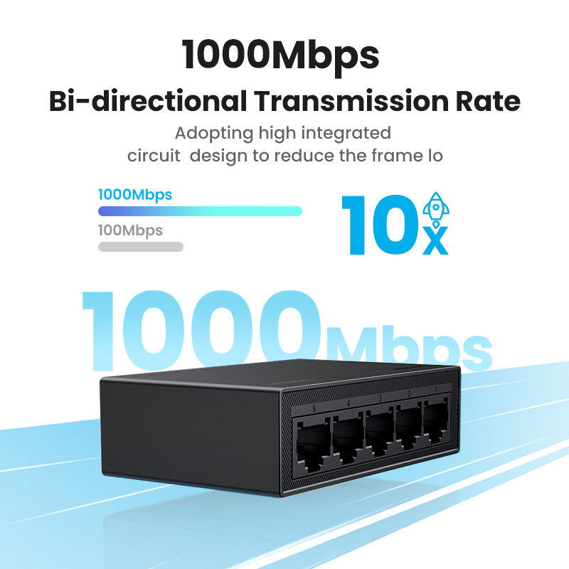 Switch Ethernet UGREEN Mini es - Ethernet Switch 8 Port recensione e prezzo