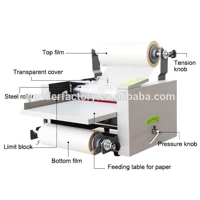 L3800) Macchina per Laminazion - Laminator A3 Hot recensione e prezzo