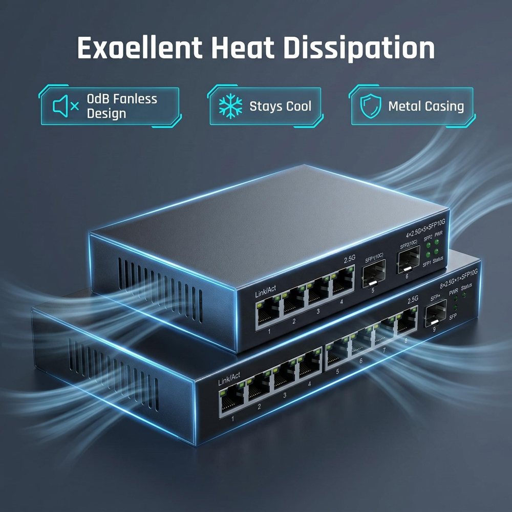 Switch Ethernet 2.5G 4/8 Porte - Ethernet Switch 8 Port recensione e prezzo