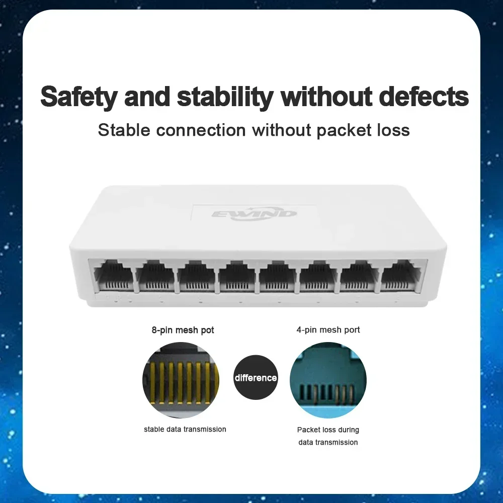 Nuovo switch Ethernet 10/100/1 - Ethernet Switch 8 Port recensione e prezzo