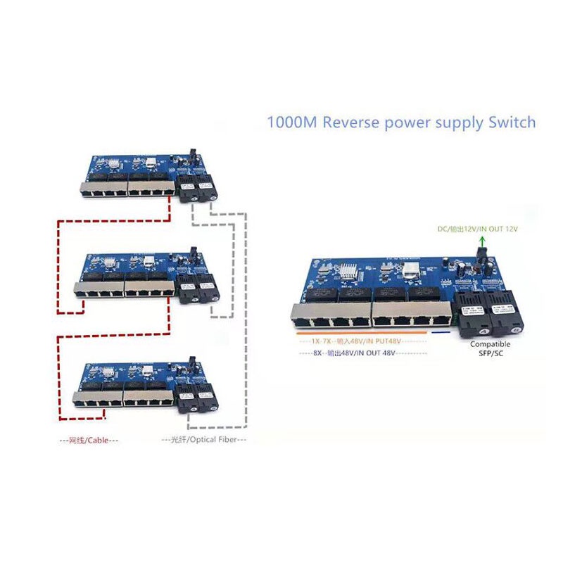 Switch PoE Inverso 8 Porte RJ4 - Ethernet Switch 8 Port recensione e prezzo